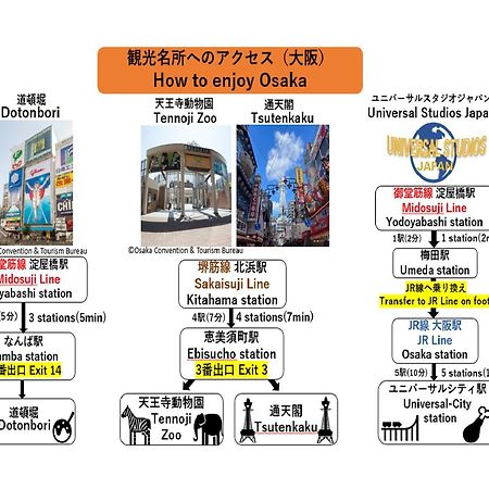 APA Hotel Yodoyabashi Kitahama Ekimae Osaka Eksteriør billede