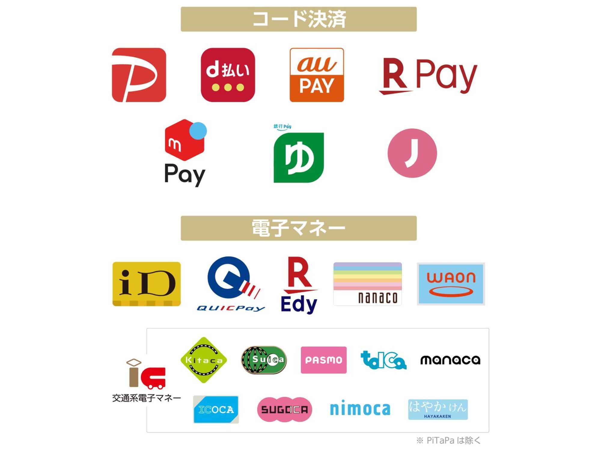 APA Hotel Yodoyabashi Kitahama Ekimae Osaka Eksteriør billede